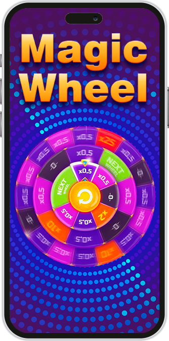 Mobile Image